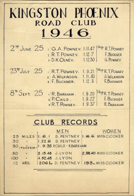 Club Records as at the end of 1946
Keywords: Records